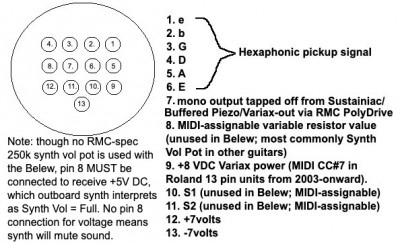 Belew 13 pin map.jpeg